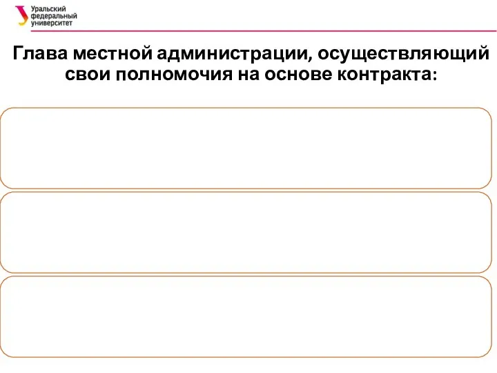 Глава местной администрации, осуществляющий свои полномочия на основе контракта: