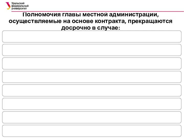 Полномочия главы местной администрации, осуществляемые на основе контракта, прекращаются досрочно в случае: