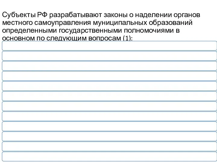 Субъекты РФ разрабатывают законы о наделении органов местного самоуправления муниципальных образований