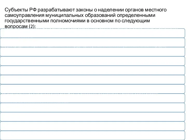 Субъекты РФ разрабатывают законы о наделении органов местного самоуправления муниципальных образований