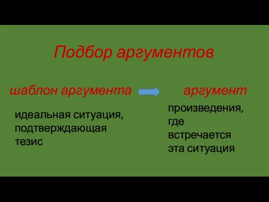 Подбор аргументов шаблон аргумента аргумент идеальная ситуация, подтверждающая тезис произведения, где встречается эта ситуация