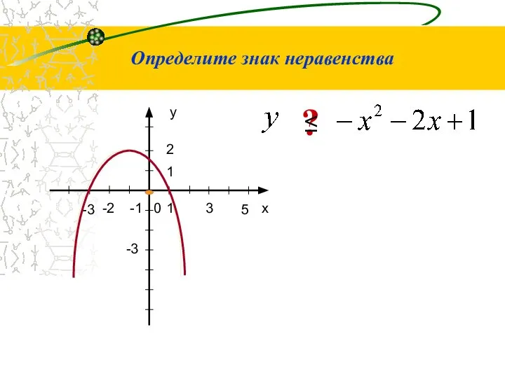 ? Определите знак неравенства ≤