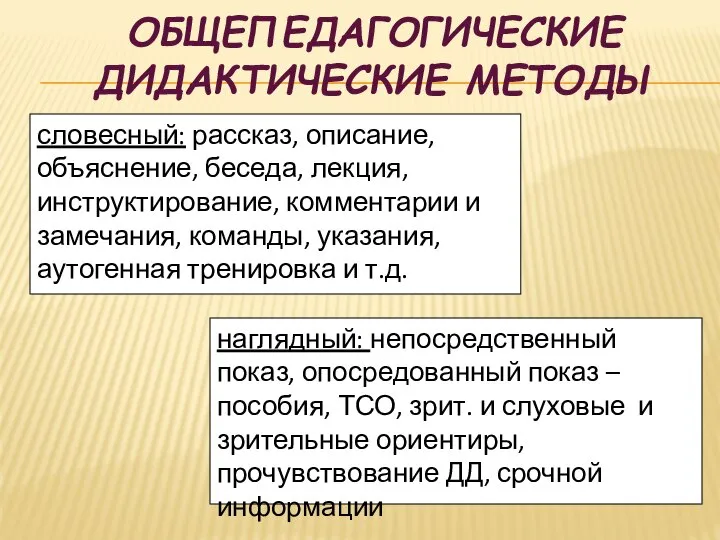 ОБЩЕПЕДАГОГИЧЕСКИЕ ДИДАКТИЧЕСКИЕ МЕТОДЫ словесный: рассказ, описание, объяснение, беседа, лекция, инструктирование, комментарии