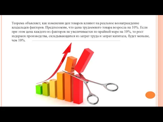 Теорема объясняет, как изменения цен товаров влияют на реальное вознаграждение владельцев