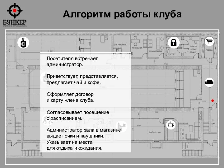 Посетителя встречает администратор. Приветствует, представляется, предлагает чай и кофе. Оформляет договор