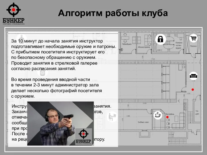 За 10 минут до начала занятия инструктор подготавливает необходимые оружие и