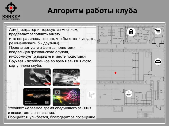 Администратор интересуется мнением, предлагает заполнить анкету (что понравилось, что нет, что