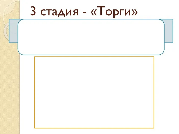 3 стадия - «Торги»