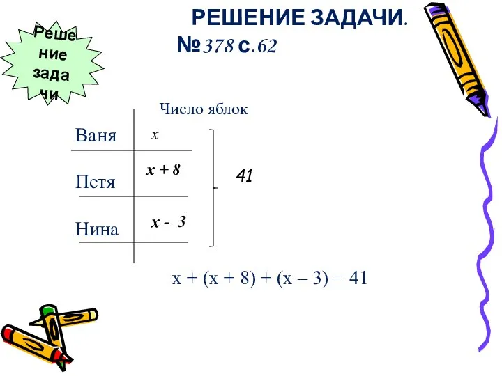 РЕШЕНИЕ ЗАДАЧИ. №378 с.62 Ваня Петя Нина Число яблок x x