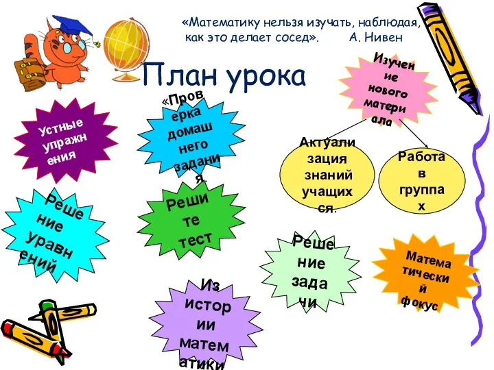 План урока «Математику нельзя изучать, наблюдая, как это делает сосед». А.