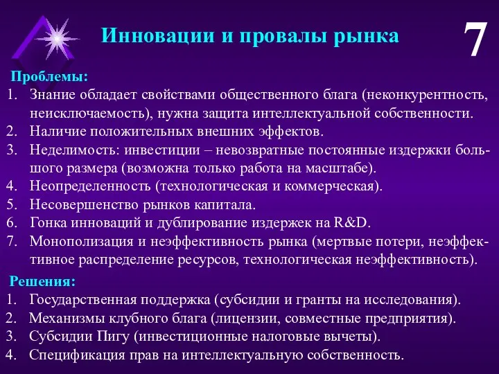 Инновации и провалы рынка 7 Проблемы: Знание обладает свойствами общественного блага