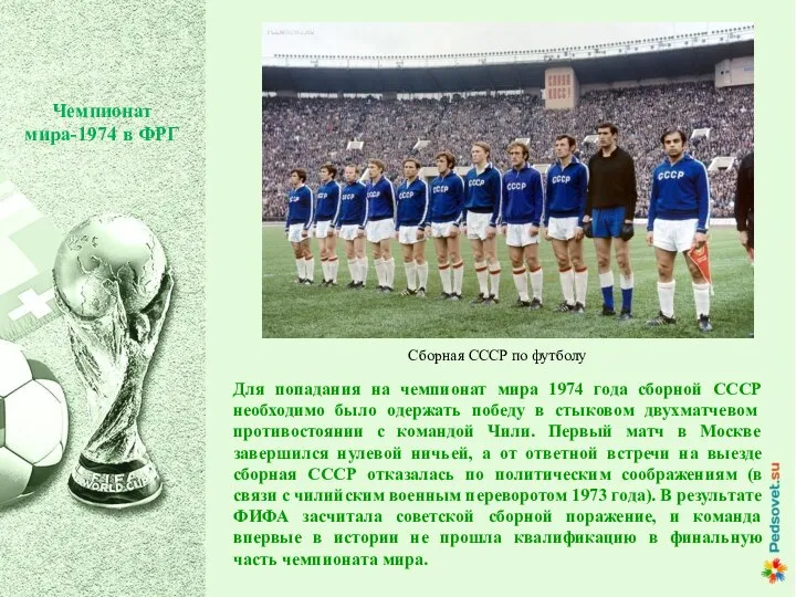 Сборная СССР по футболу Чемпионат мира-1974 в ФРГ Для попадания на