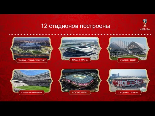 5 12 стадионов построены