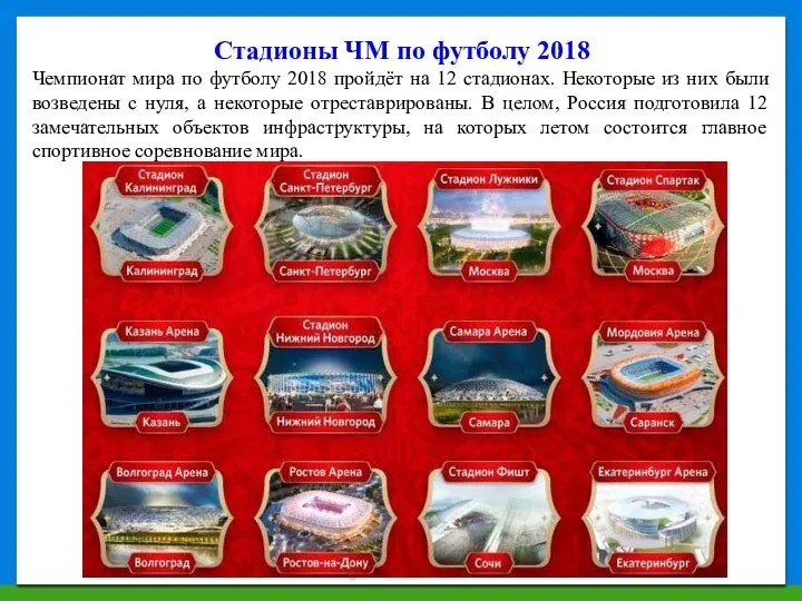 Стадионы ЧМ по футболу 2018 Чемпионат мира по футболу 2018 пройдёт
