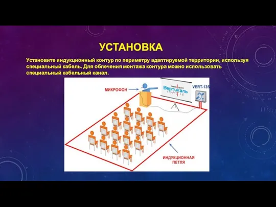 УСТАНОВКА Установите индукционный контур по периметру адаптируемой территории, используя специальный кабель.