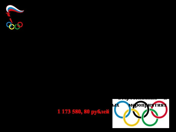 Результаты спортивных достижений обучающихся отделения олимпийского резерва По итогам 2017 года