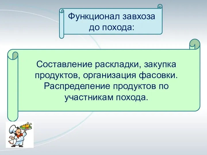 Функционал завхоза до похода: Составление раскладки, закупка продуктов, организация фасовки. Распределение продуктов по участникам похода.