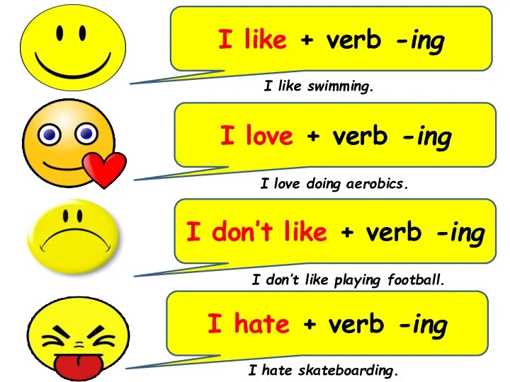 I like + verb -ing I love + verb -ing I