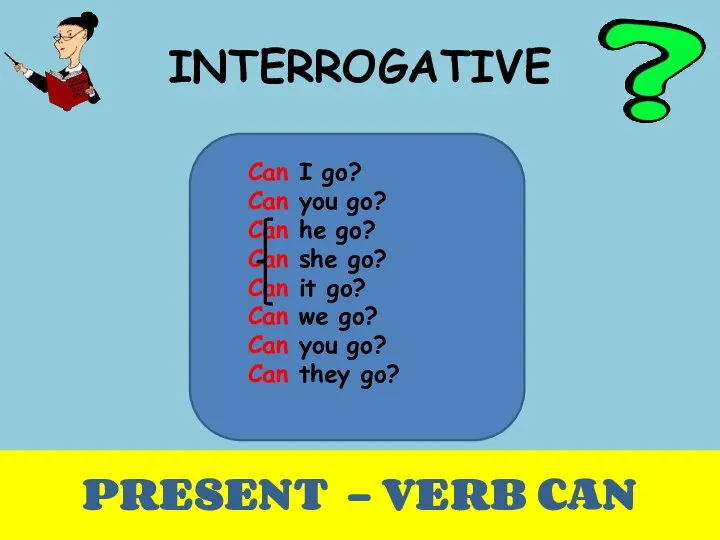 INTERROGATIVE Can I go? Can you go? Can he go? Can