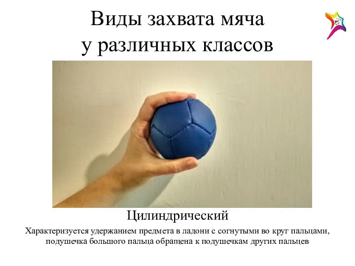 Виды захвата мяча у различных классов Цилиндрический Характеризуется удержанием предмета в