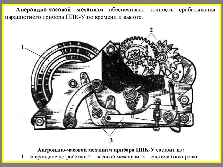 Анероидно-часовой механизм обеспечивает точность срабатывания парашютного прибора ППК-У по времени и