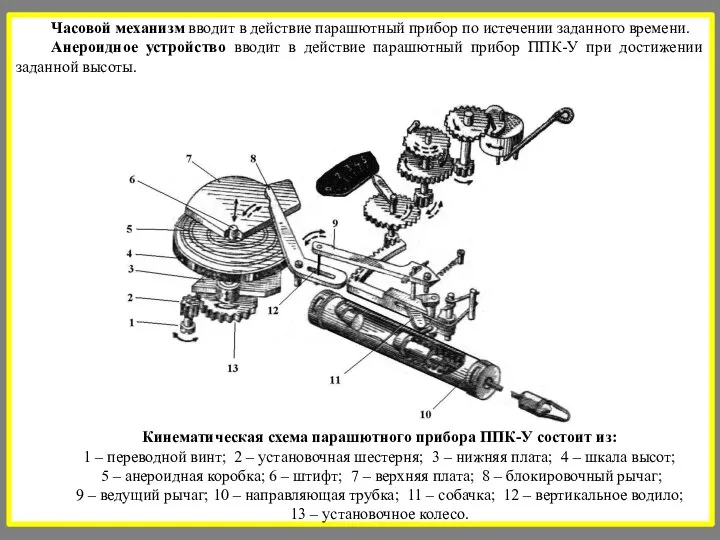 Часовой механизм вводит в действие парашютный прибор по истечении заданного времени.