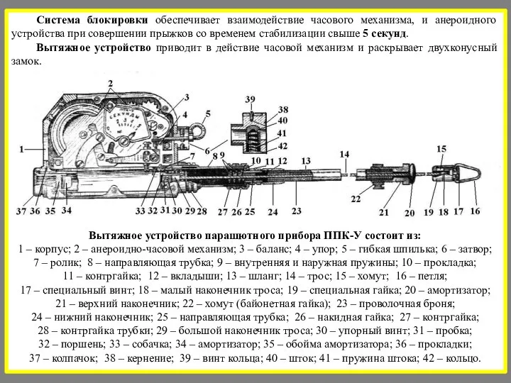 Система блокировки обеспечивает взаимодействие часового механизма, и анероидного устройства при совершении