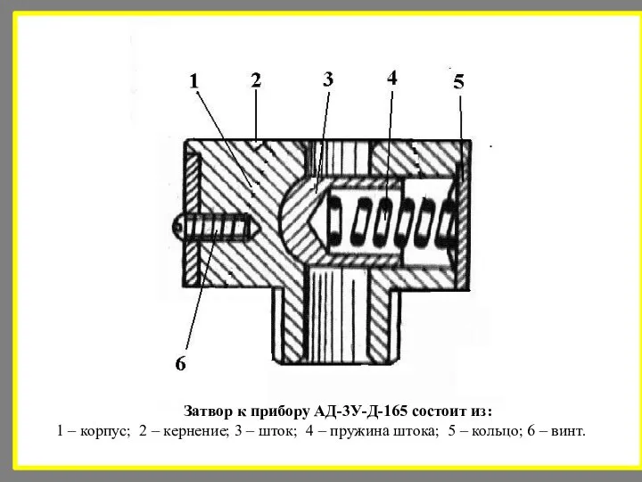 Затвор к прибору АД-3У-Д-165 состоит из: 1 – корпус; 2 –