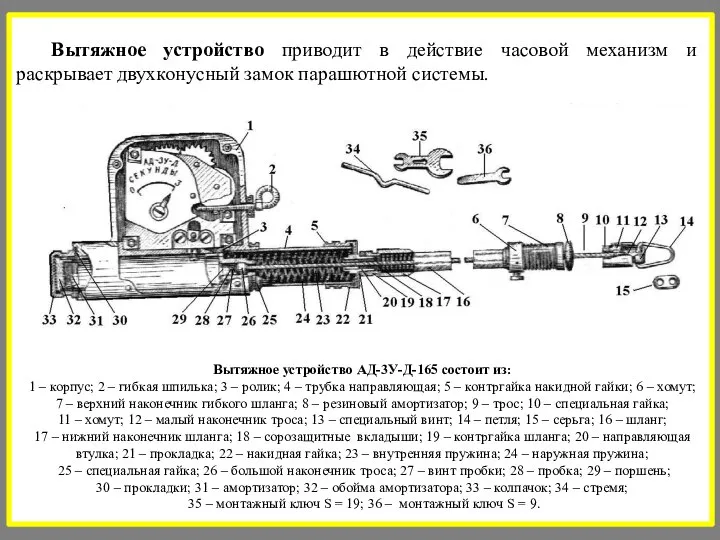 Вытяжное устройство приводит в действие часовой механизм и раскрывает двухконусный замок