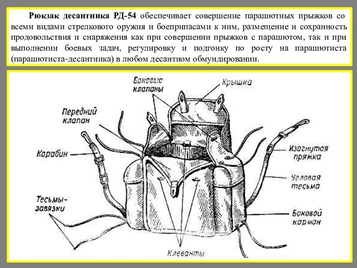 Рюкзак десантника РД-54 обеспечивает совершение парашютных прыжков со всеми видами стрелкового