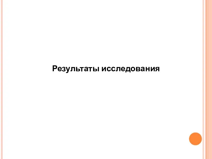 Результаты исследования