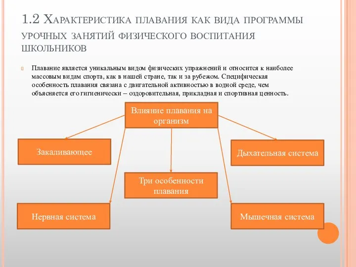 1.2 Характеристика плавания как вида программы урочных занятий физического воспитания школьников