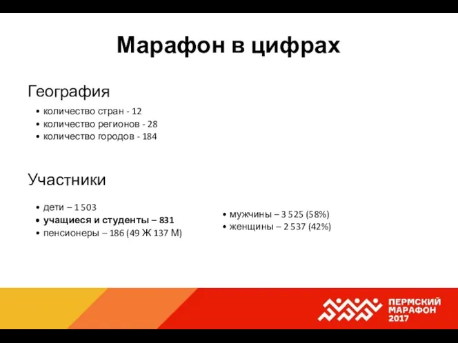 мужчины – 3 525 (58%) женщины – 2 537 (42%) География