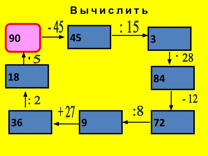 В ы ч и с л и т ь 90 45