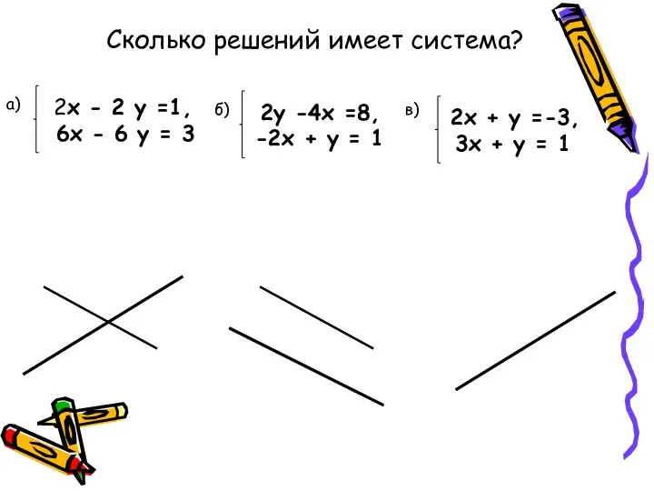 2х - 2 у =1, 6х - 6 у = 3