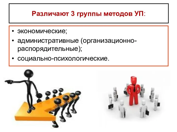 Различают 3 группы методов УП: экономические; административные (организационно-распорядительные); социально-психологические.