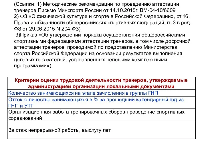 (Ссылки: 1) Методические рекомендации по проведению аттестации тренеров Письмо Минспорта России