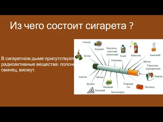 Из чего состоит сигарета ? В сигаретном дыме присутствуют радиоактивные вещества: полоний, свинец, висмут.