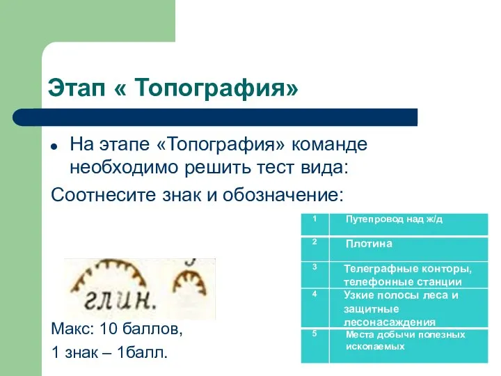 Этап « Топография» На этапе «Топография» команде необходимо решить тест вида: