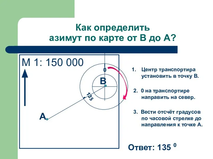 Как определить азимут по карте от В до А? М 1: