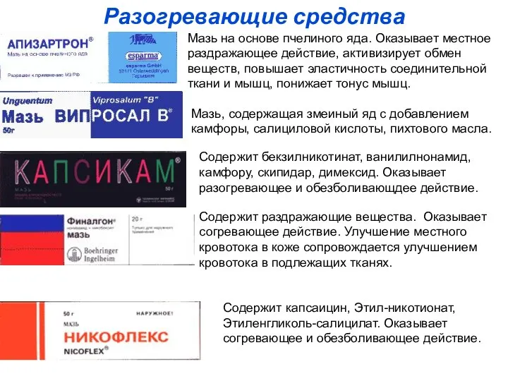 Мазь на основе пчелиного яда. Оказывает местное раздражающее действие, активизирует обмен