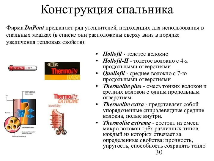 Конструкция спальника Hollofil - толстое волокно Hollofil-II - толстое волокно с