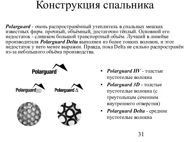 Конструкция спальника Polarguard HV - толстые пустотелые волокна Polarguard 3D -