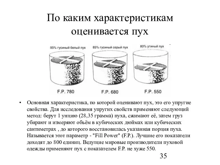 По каким характеристикам оценивается пух Основная характеристика, по которой оценивают пух,