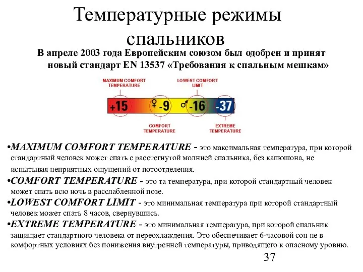 Температурные режимы спальников В апреле 2003 года Европейским союзом был одобрен