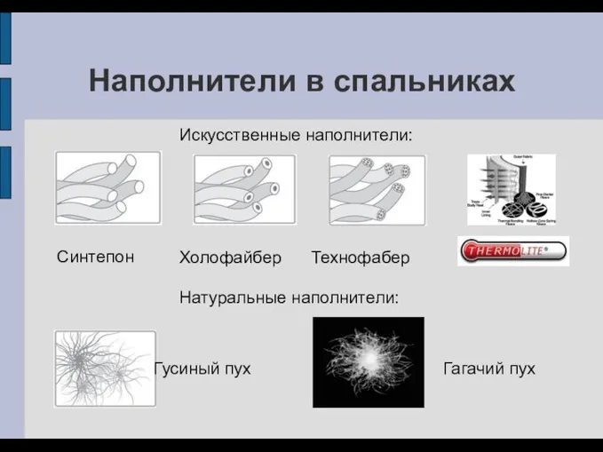 Наполнители в спальниках Искусственные наполнители: Синтепон Холофайбер Технофабер Натуральные наполнители: Гусиный пух Гагачий пух