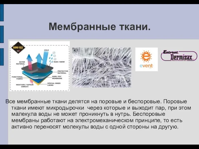 Мембранные ткани. Все мембранные ткани делятся на поровые и беспоровые. Поровые