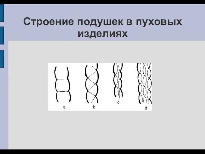 Строение подушек в пуховых изделиях