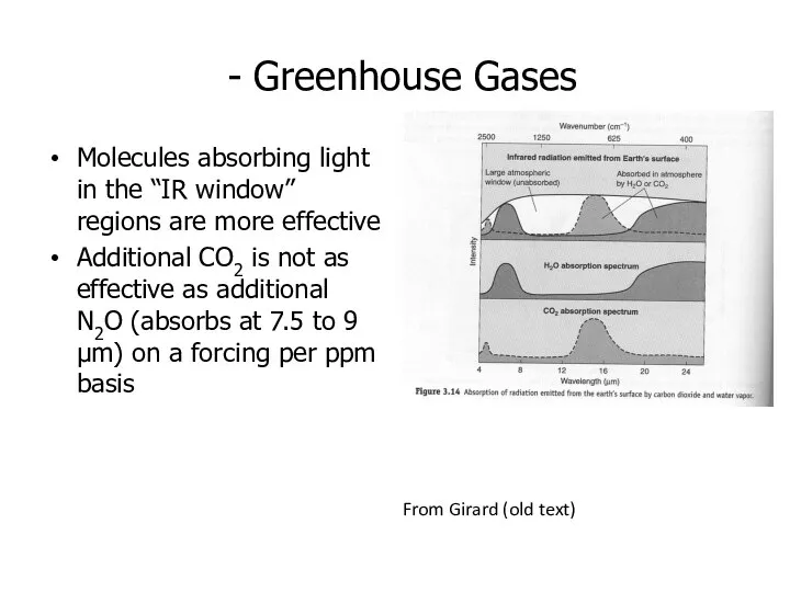 - Greenhouse Gases Molecules absorbing light in the “IR window” regions