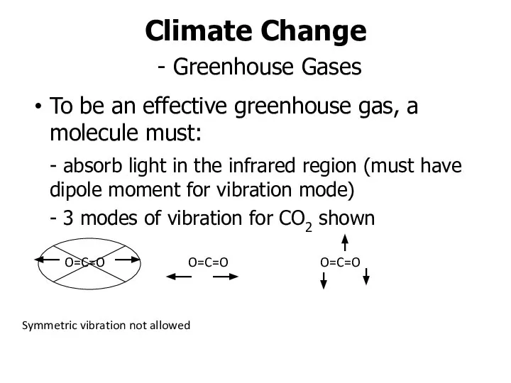 Climate Change - Greenhouse Gases To be an effective greenhouse gas,